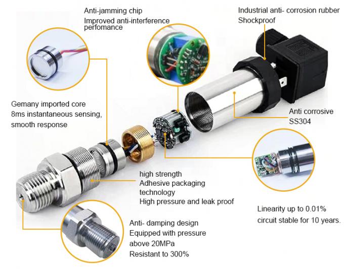Keramischer Öl-Luftdruck-Sensor des Hydrauliksystem-100MPa 0